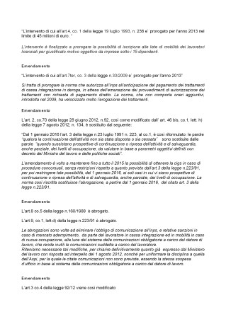 lettcgilcisluil-fornero6-12-12-003