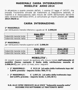 massimali-cassa-integrazione-2014.pdf-page-001
